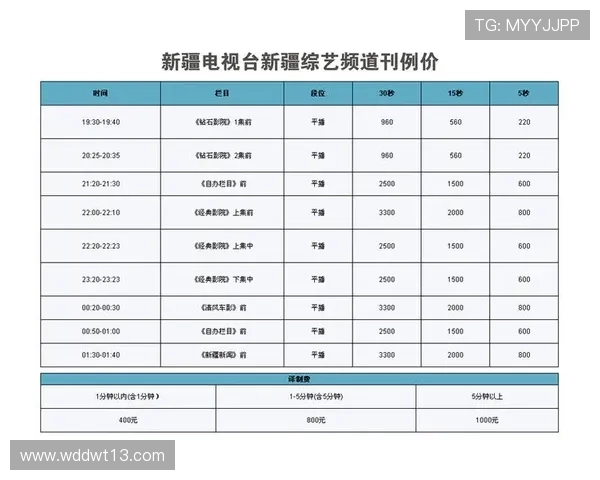 亚虎平台：探索全新在线娱乐体验的最佳选择